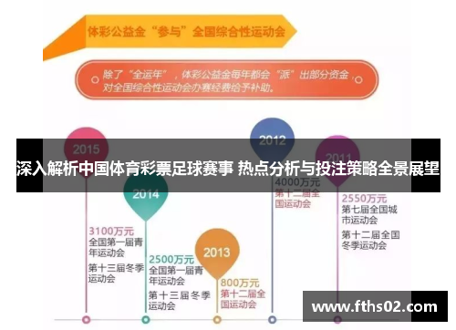 深入解析中国体育彩票足球赛事 热点分析与投注策略全景展望